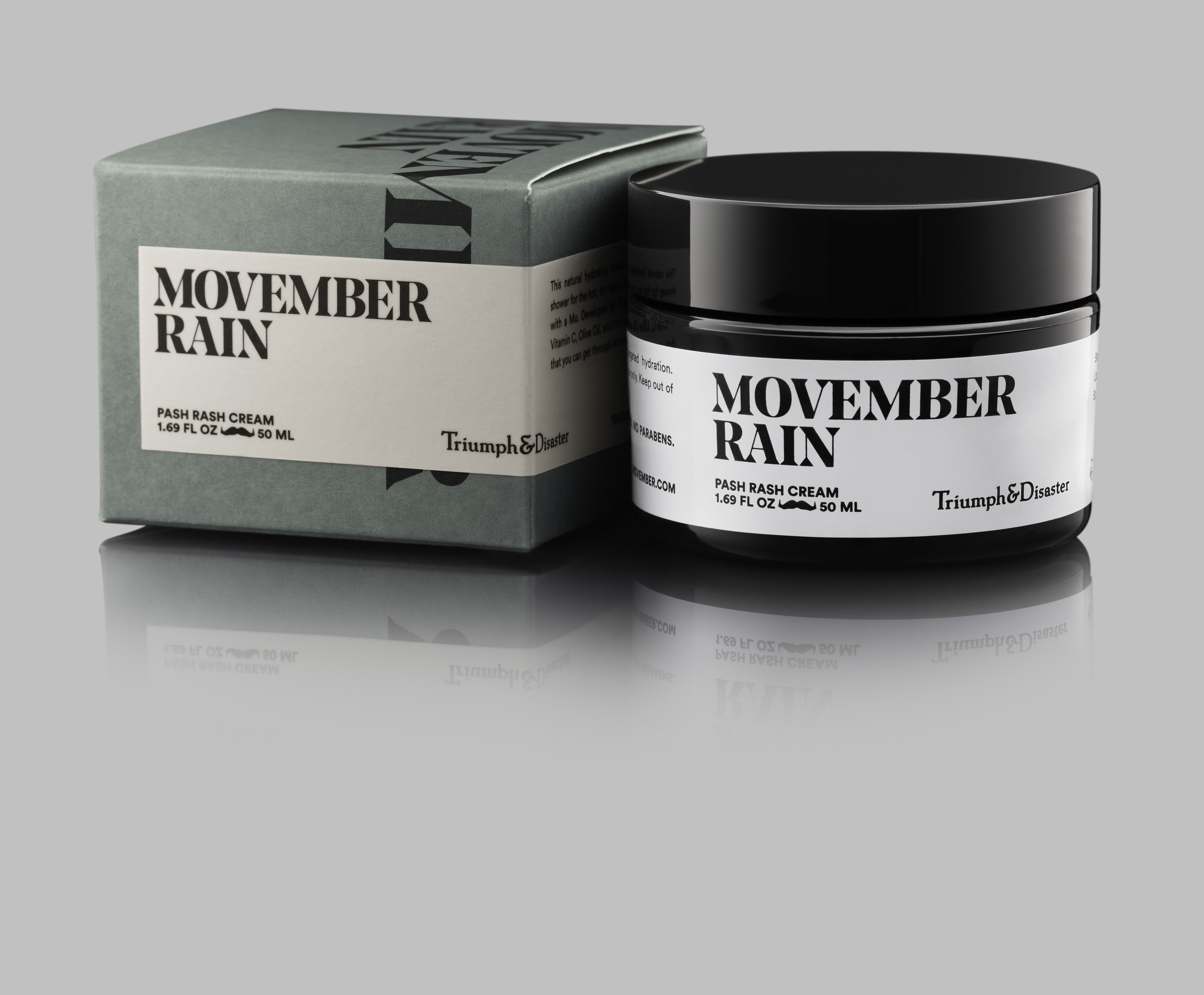 Movember Rain Pash Rash Cream