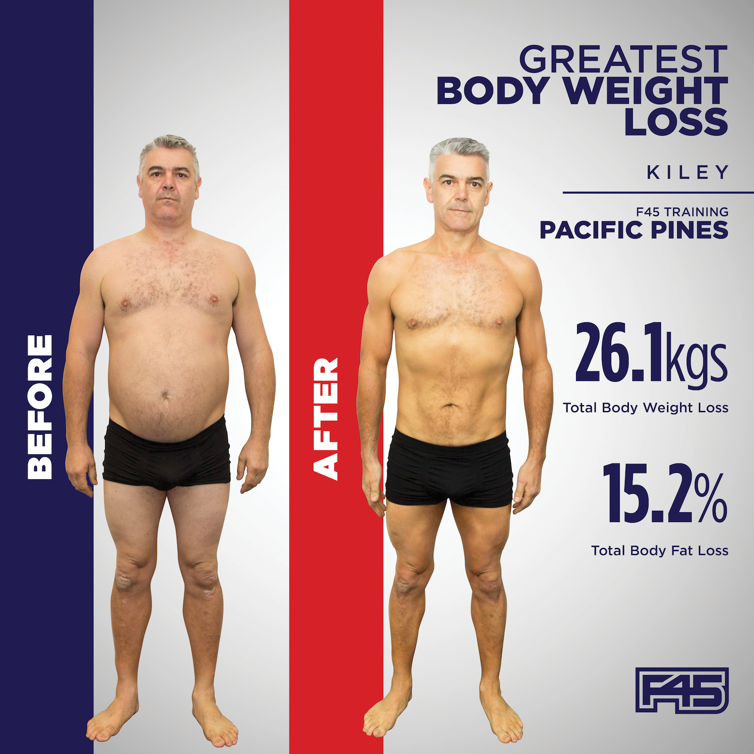 F45 8 week challenge weight loss