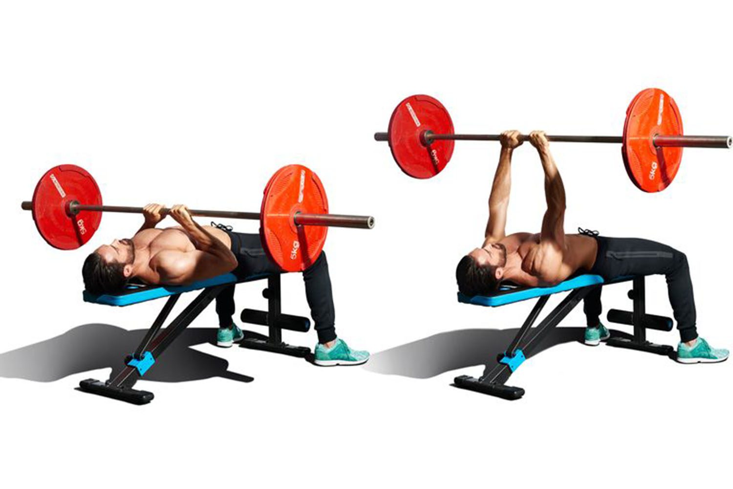 Close-grip Bench Press