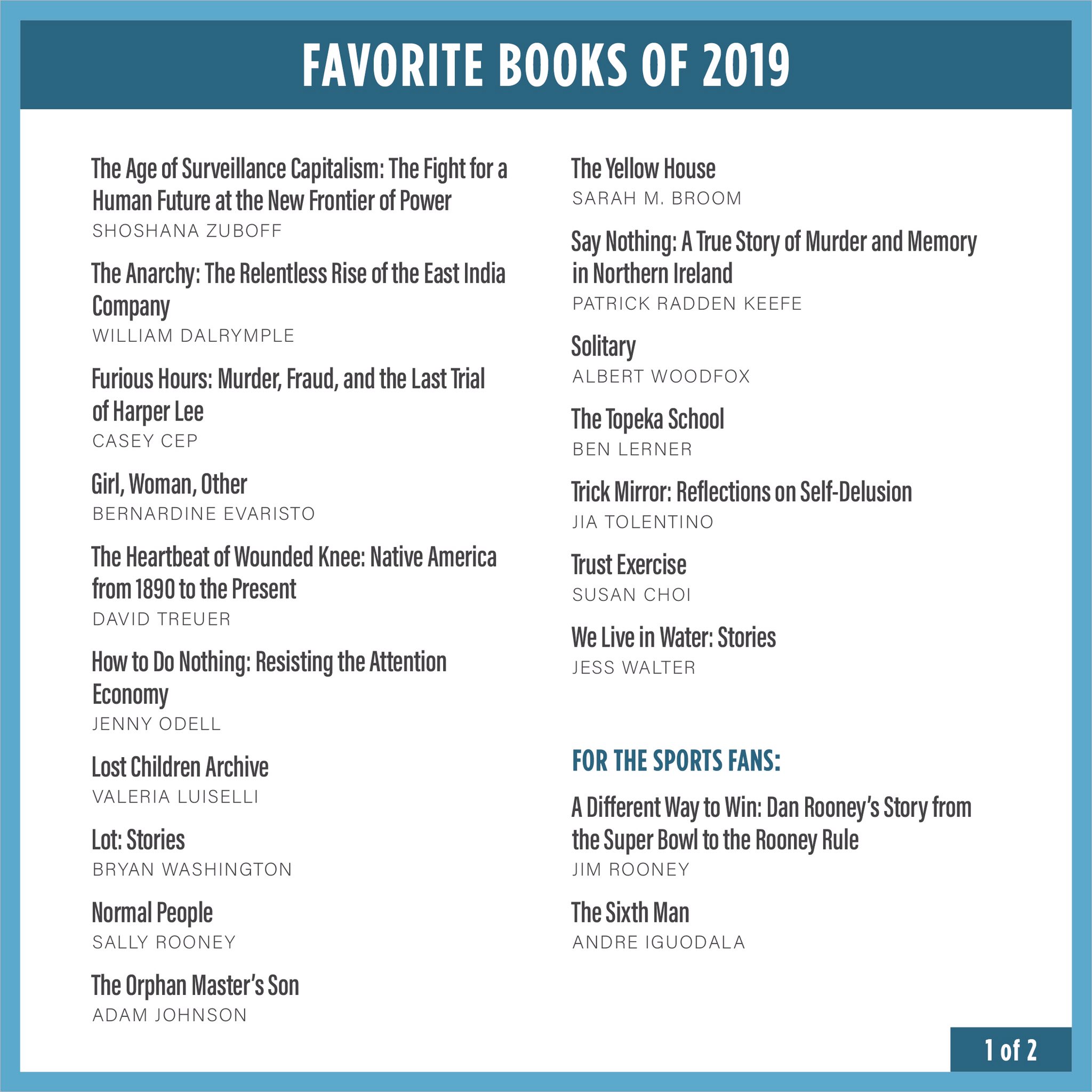 lungebetændelse Regnskab oversætter Barack Obama Shares His Top 19 Books Of 2019 | Men's Health Magazine  Australia