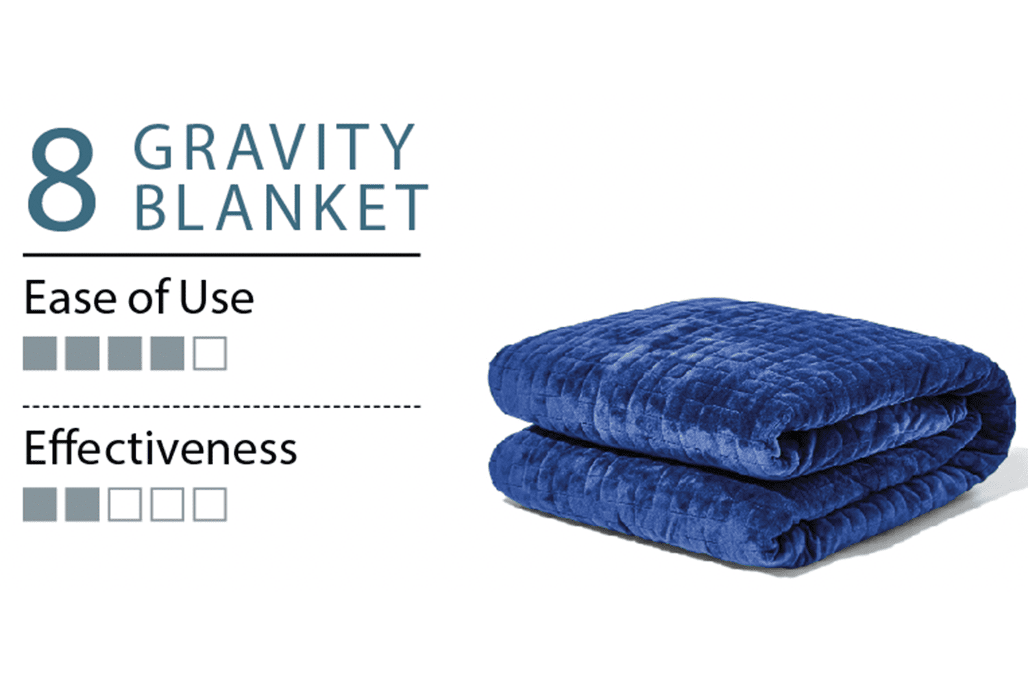 gravity blanket