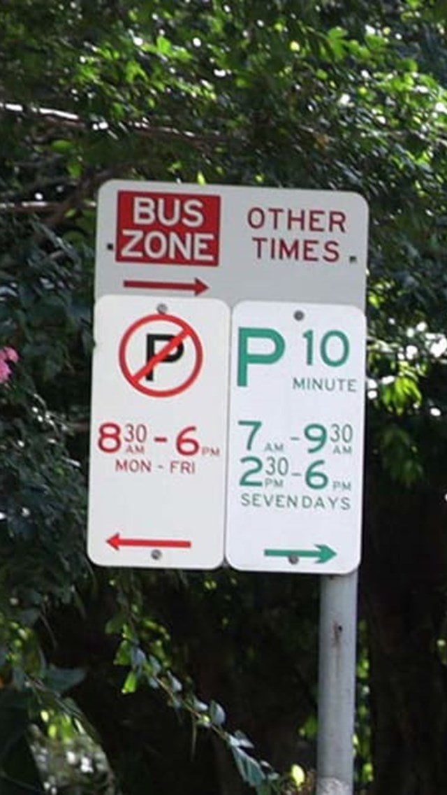 Parking Signs